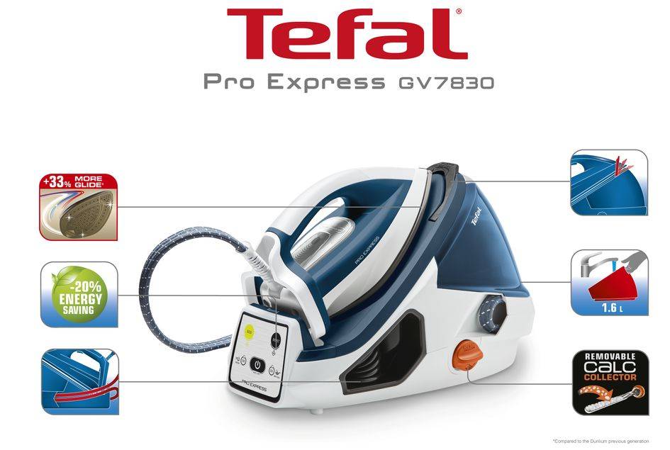 PRO EXPRESS GV7830E0