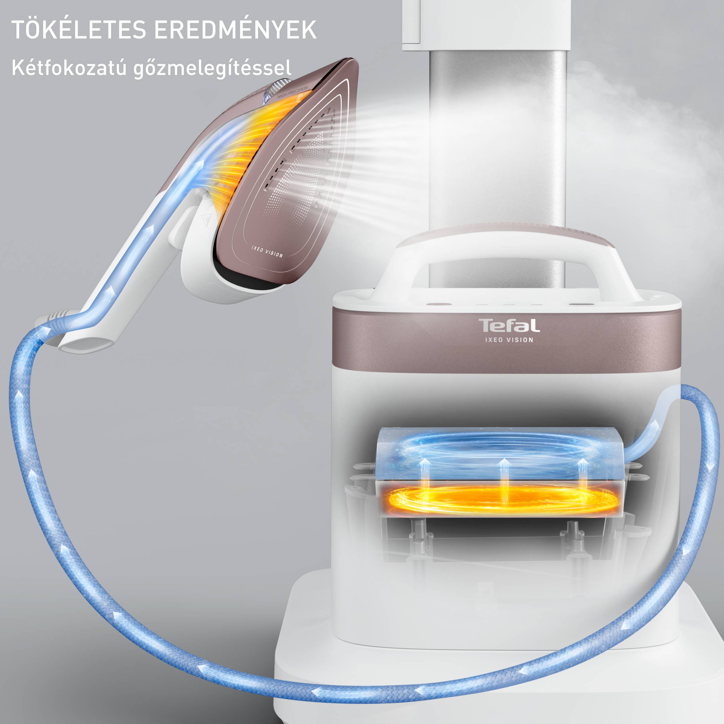 Sokoldalú gőzölés és vasalás egyben Tefal IXEO Vision QT1811E0 Fehér