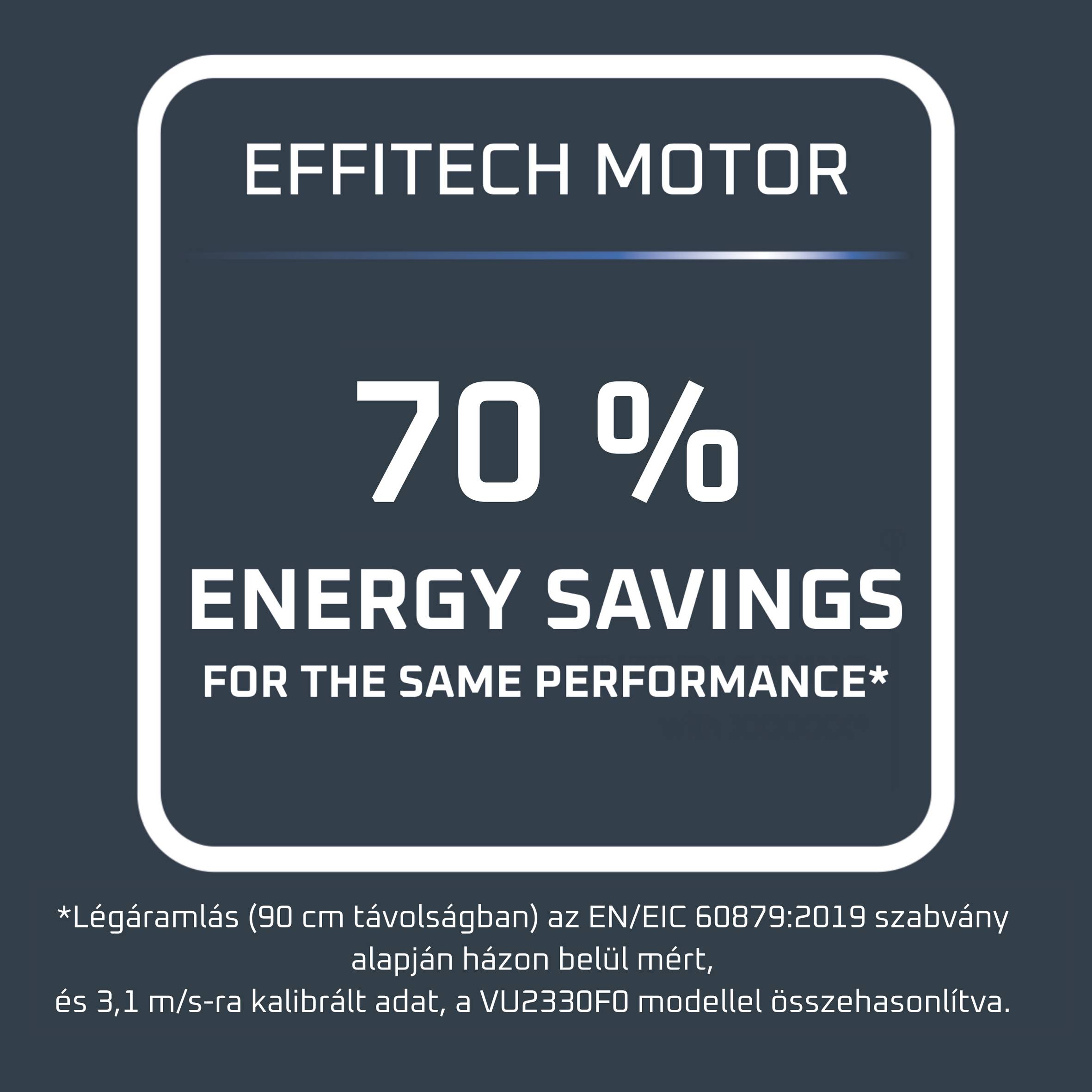 Rowenta Turbo Swift Compact asztali ventilátor, QV2540F0