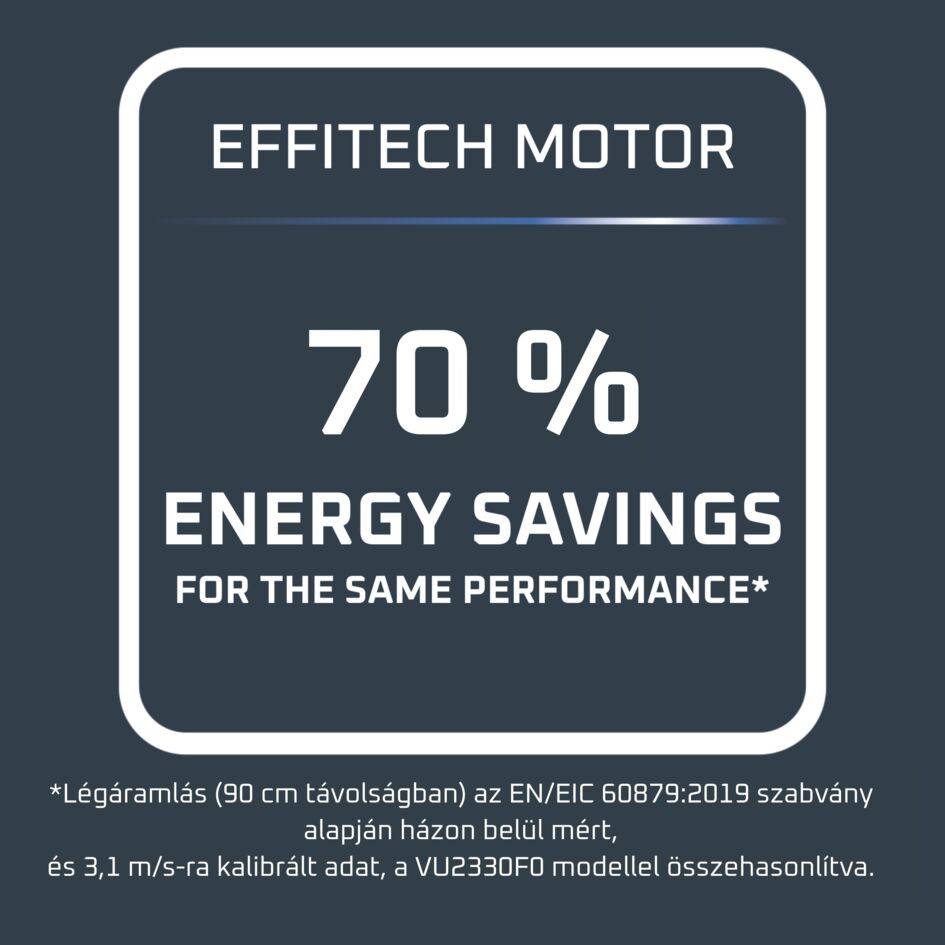 Rowenta Turbo Swift Compact asztali ventilátor, QV2540F0