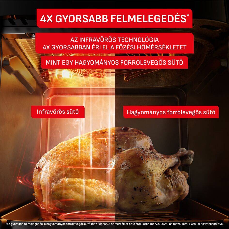 EY832HE0, Tefal EASY FRY INFRARED forrólevegős fritőz, 7 l, sötétszürke