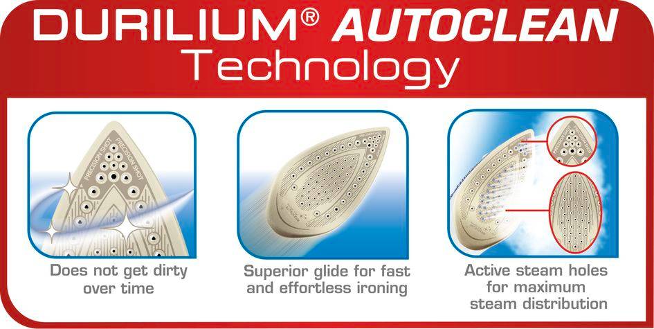 Aquaspeed Precision FV5546 Auto Off