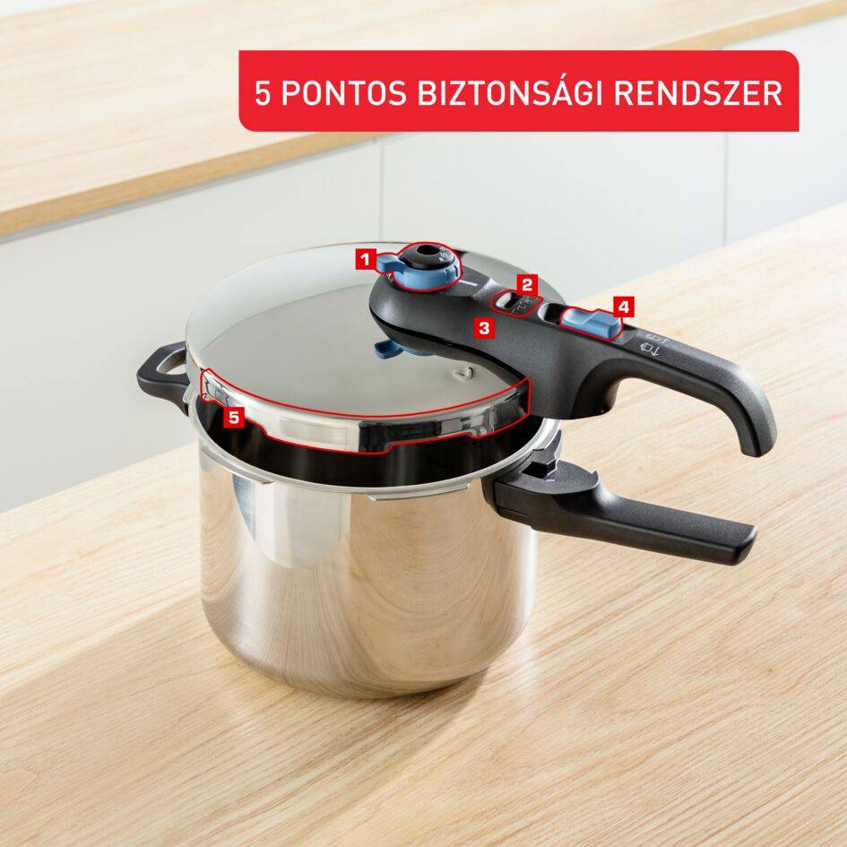 Kuktafazék Secure Trendy P2580402