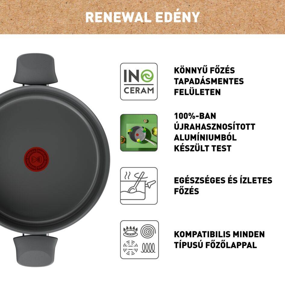 Nyeles lábas Renewal 24 cm C4264673 kerámia felülettel