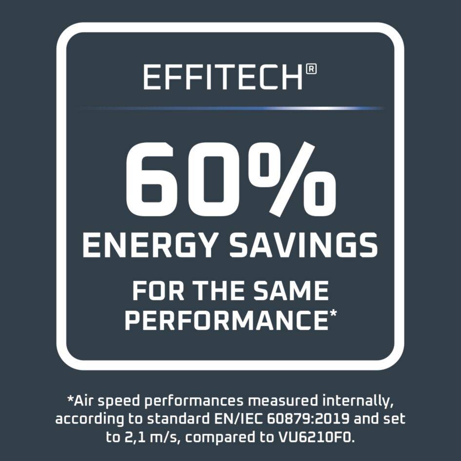 Mini oszlopventilátor Rowenta Eole Compact VU6220F0