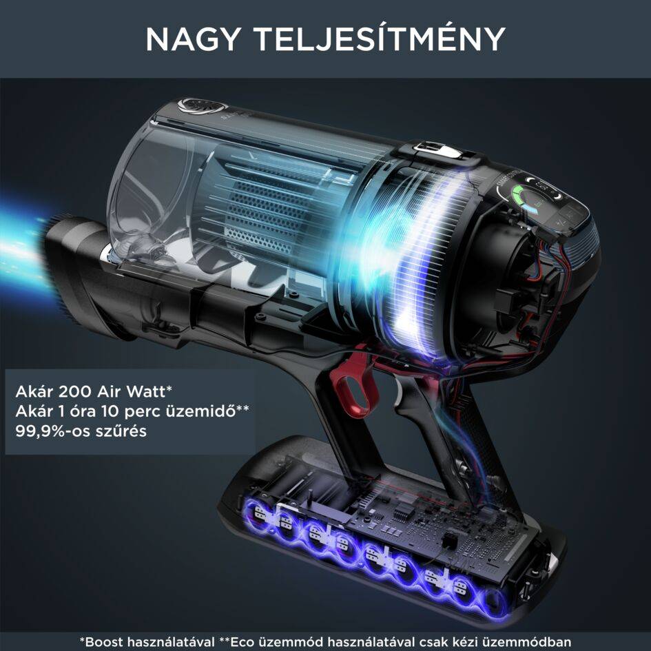 Rúdporszívó X-Force Flex 14.60 Animal 3v1 200AW RH9958WA