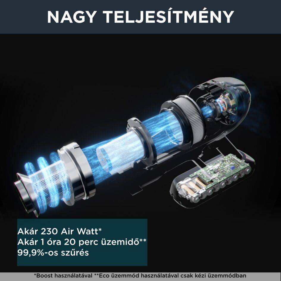 Rúdporszívó X-Force Flex 15.60 Animal Auto 3v1 230 AW HEPA RH99F1WO