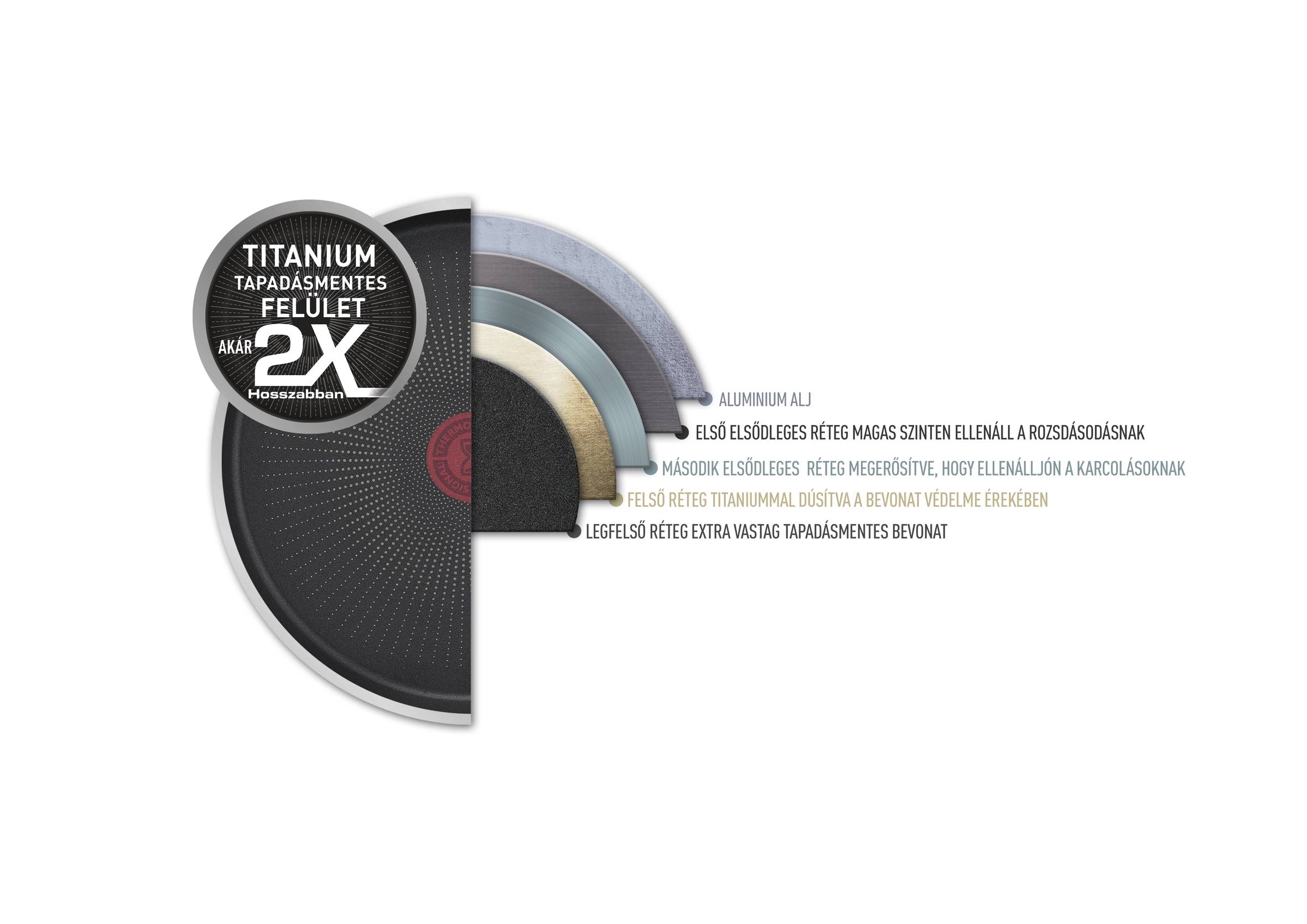 Serpenyő Tefal XL Intense C3840753 30 cm