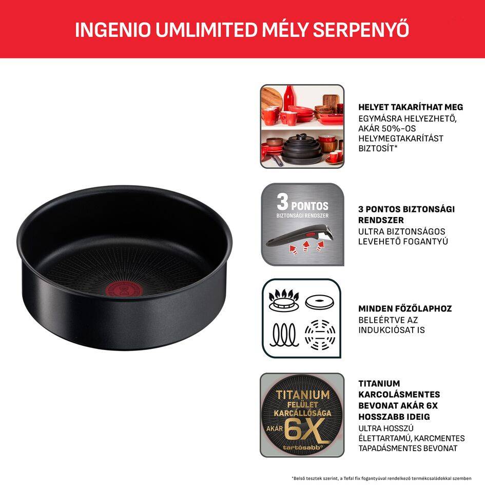 L7633502 Tefal Ingenio Unlimited  24 cm-es edény
