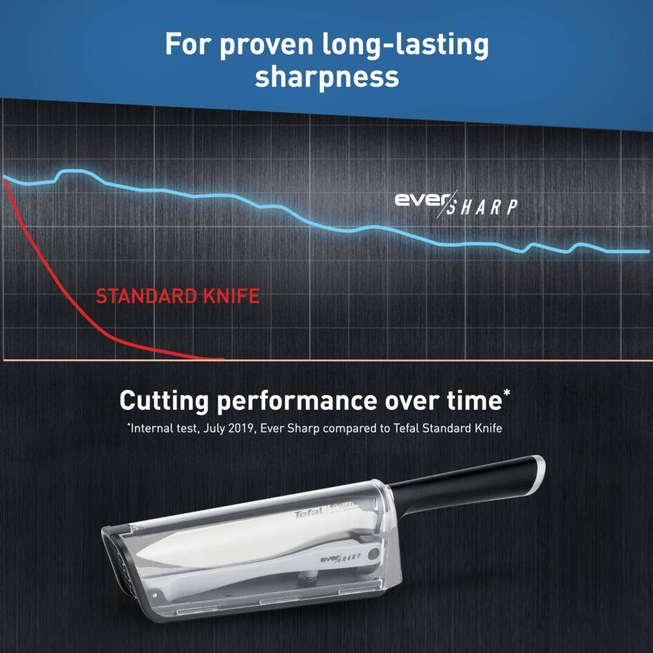 Konyhakés Tefal Ever Sharp K2569004 Rozsdamentes/Fekete 16,5 cm