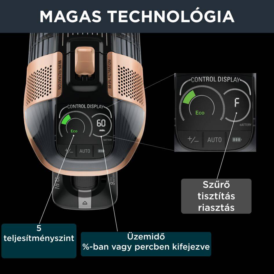 Rúdporszívó X-Force Flex 15.60 Animal Auto 3v1 230 AW HEPA RH99F1WO