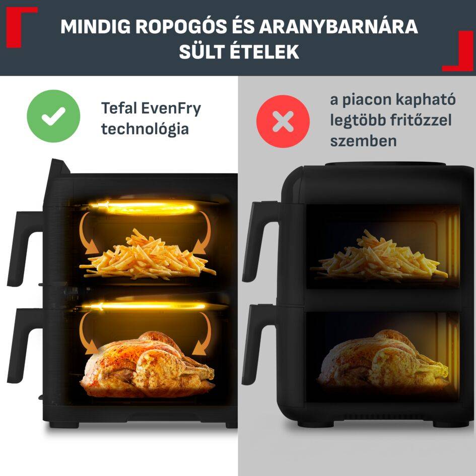 EY7528E0 Easy Fry Crispy Stack kétrekeszes forrólevegős sütő, Tefal