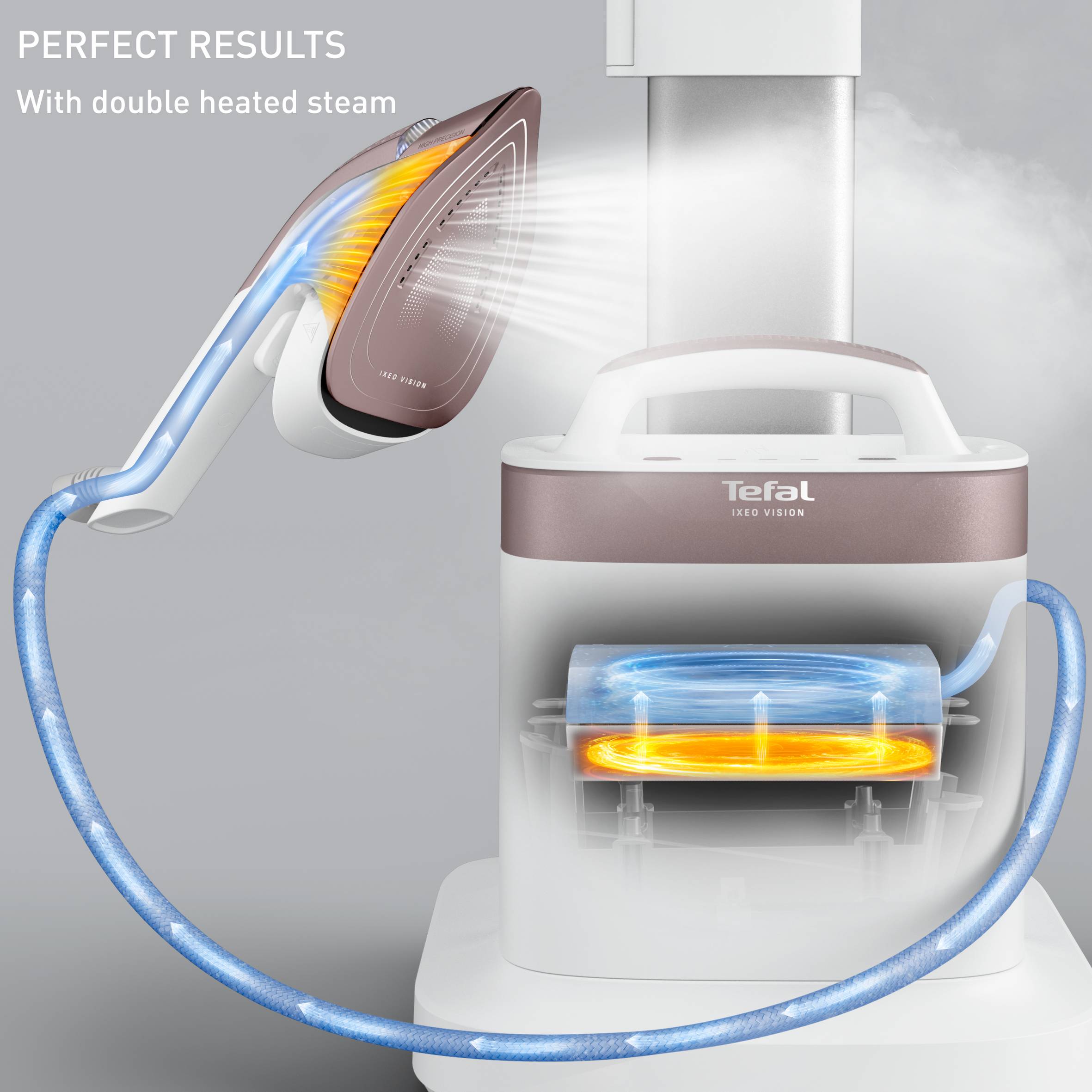 Sokoldalú gőzölés és vasalás egyben Tefal IXEO Vision QT1811E0 Fehér