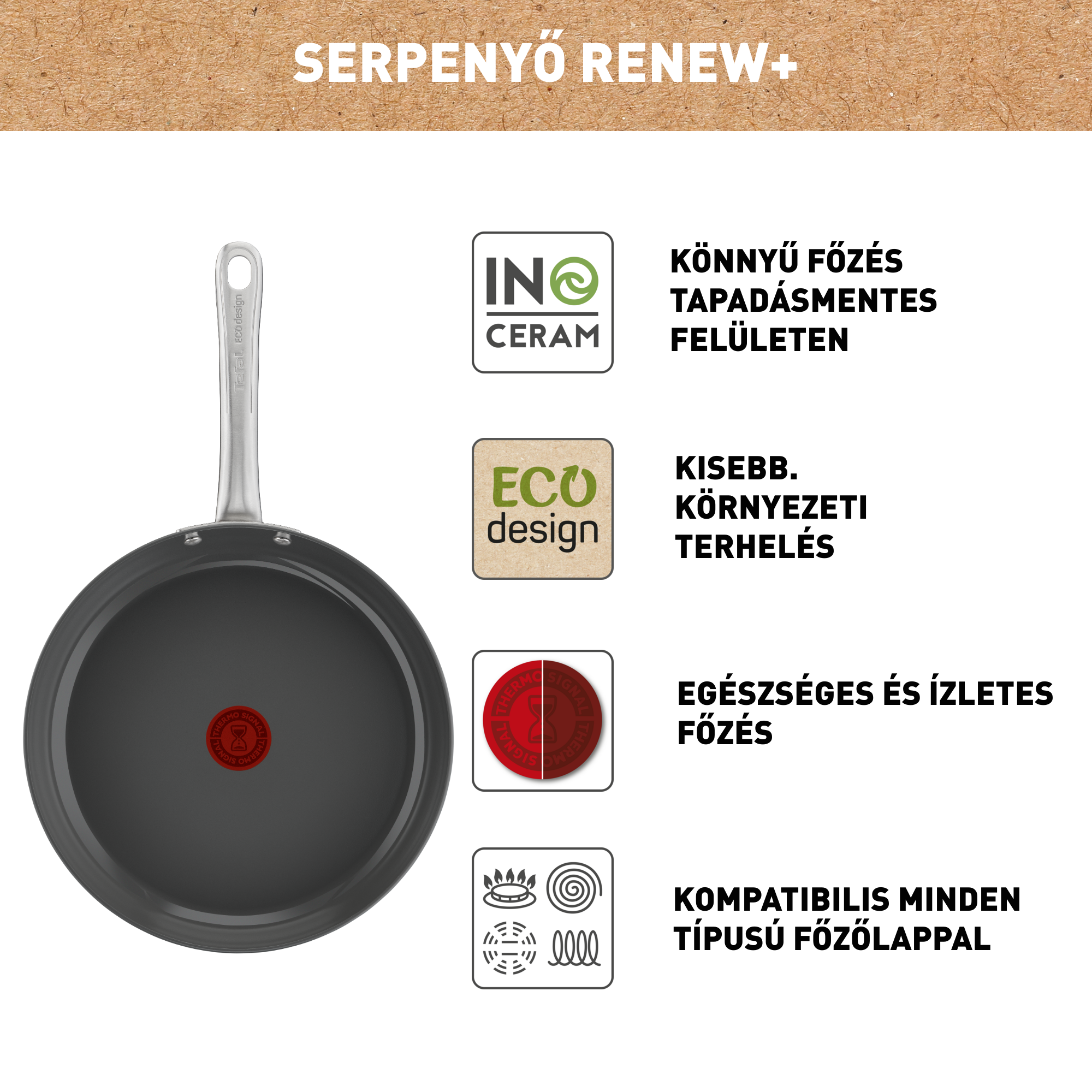 Tefal Renewal indukciós serpenyő C4260443 24 cm Kerámia