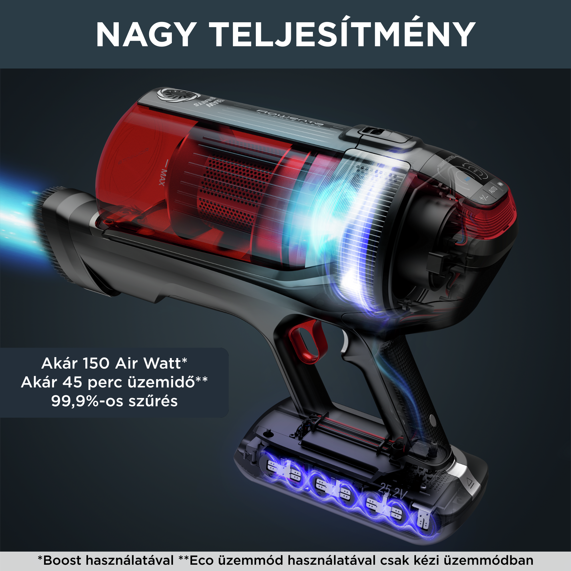 Rúdporszívó X-Force Flex 12.60 Animal Auto 3v1 150AW RH98A8WO