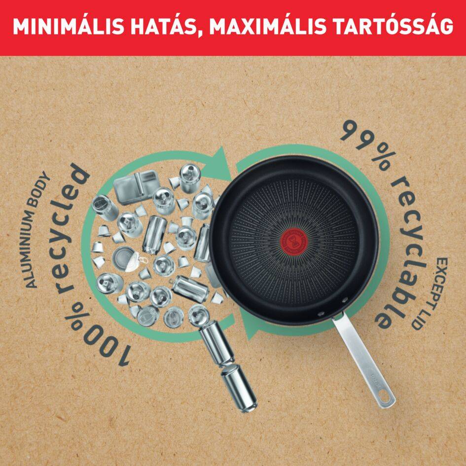 Impact serpenyő, 30 cm