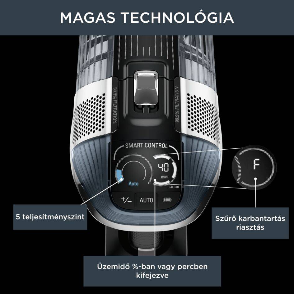 Rúdporszívó X-Force Flex 14.60 Animal 3v1 200AW RH9958WA